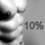 The Sixpack Body Fat Calculator