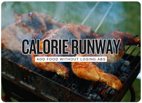 Six-Pack Maintenance Calculator & How Many Calories to Add After a Cut
